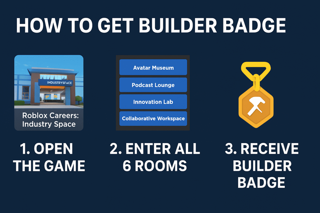 How To Get Builder Badge